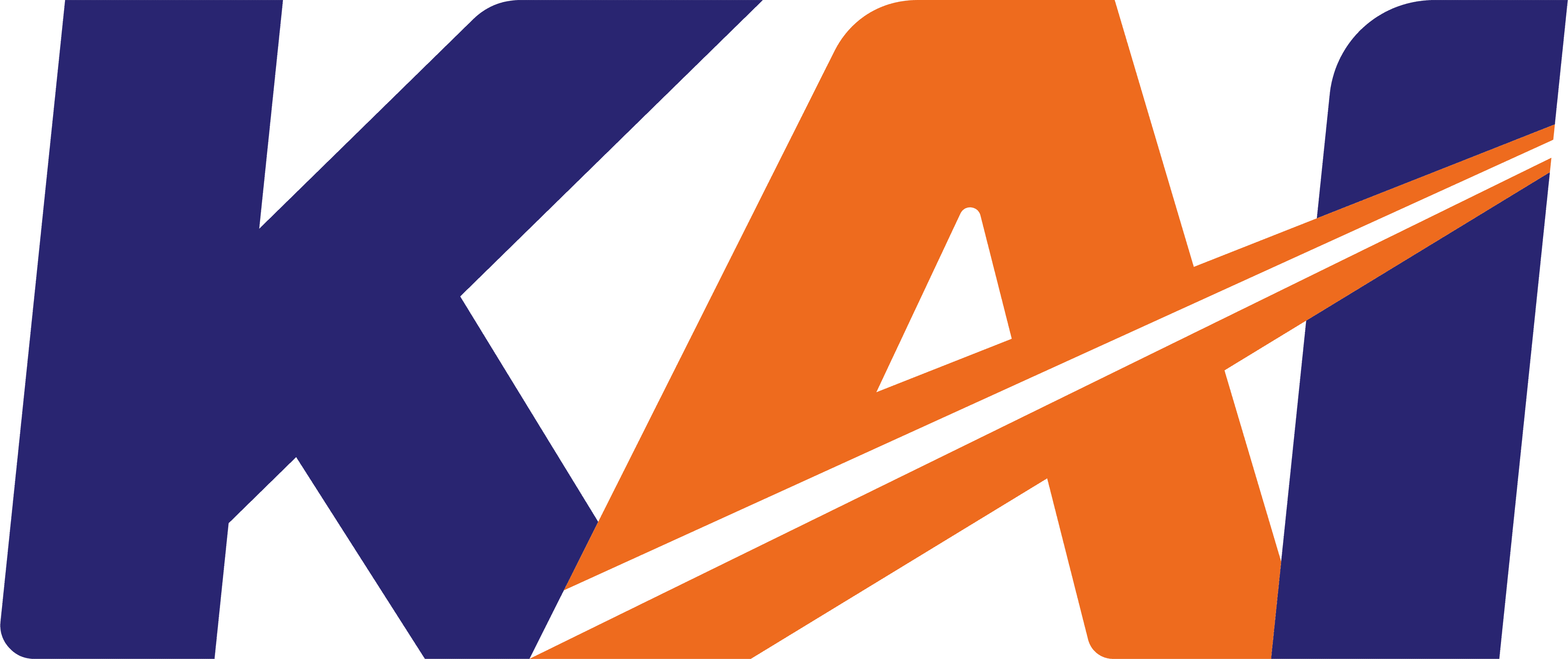 KAI (Kereta Api Indonesia)